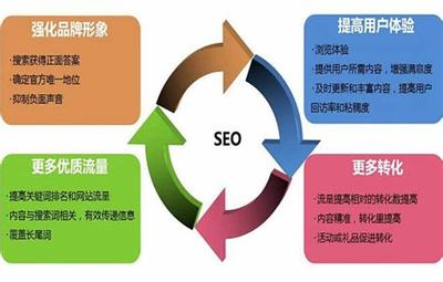 鐵門關(guān)可信網(wǎng)站建設(shè)服務(wù)公司下載_鐵門關(guān)可信網(wǎng)站建設(shè)服務(wù)公司有哪些(2025年02月測(cè)評(píng))