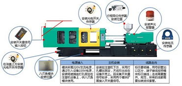 工業(yè)互聯(lián)網(wǎng)時(shí)代 企業(yè)有哪些創(chuàng)新發(fā)展模式