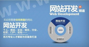 深圳網(wǎng)站建設公司談企業(yè)站開發(fā)的要點