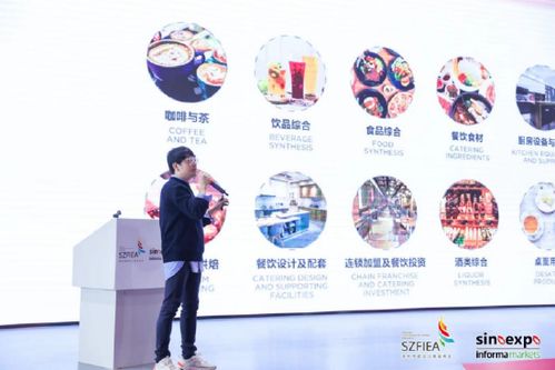 2022進(jìn)出口食品上海創(chuàng)新發(fā)展論壇暨粵港澳深圳國際農(nóng)產(chǎn)品食品博覽會推介在深圳舉辦