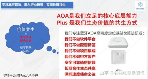 藍牙AoA精準(zhǔn)定位產(chǎn)品行業(yè)頭部公司進化歷程與深圳核芯物聯(lián)前進發(fā)展方向思考