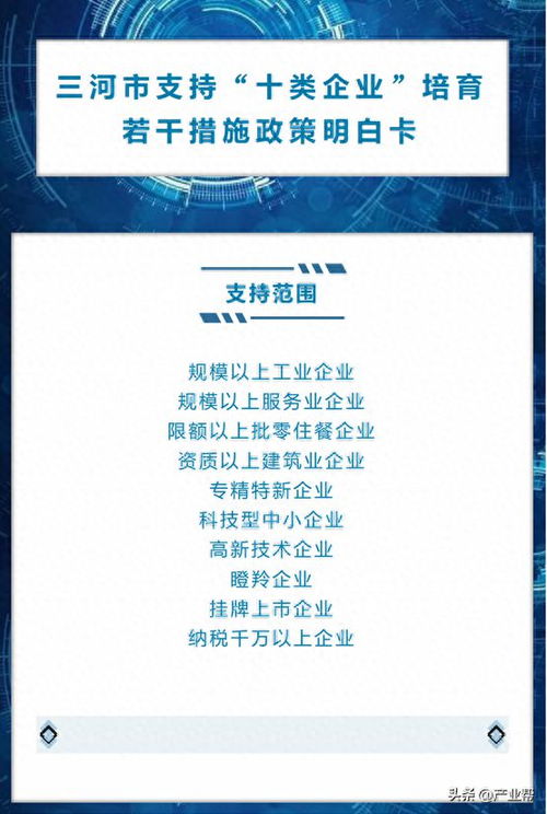 三河市推出最高30萬元獎勵政策，精準支持企業管理類企業發展
